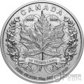 MAPLE LEAF 35 Aniversario 5 Kg Kilo Moneda Plata 500$ Canada 2023